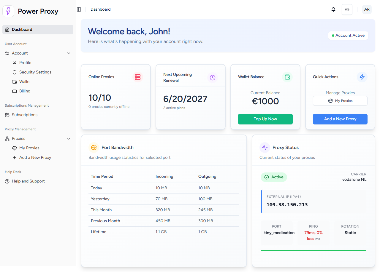 Dashboard preview – light